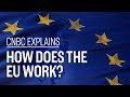 How Does The EU Work CNBC Explains