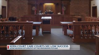 Kern Court Care Courts see low success