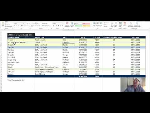 The Net Lease Daily Briefing for Friday September 22, 2023