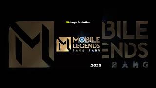 Download lagu How the MLBB Logo Changed mp3
