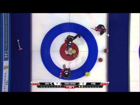 Wayne Middaugh - 2013 Tim Hortons Brier - Double Takeout
