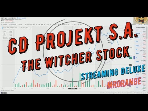 + CD Projekt S.A. + The Witcher & Cyberpunk 2077 Company + Stock + Thronebreaker! +
