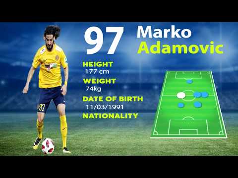 Marko Adamovic Highlights ● CM/RM/LM ● 2020