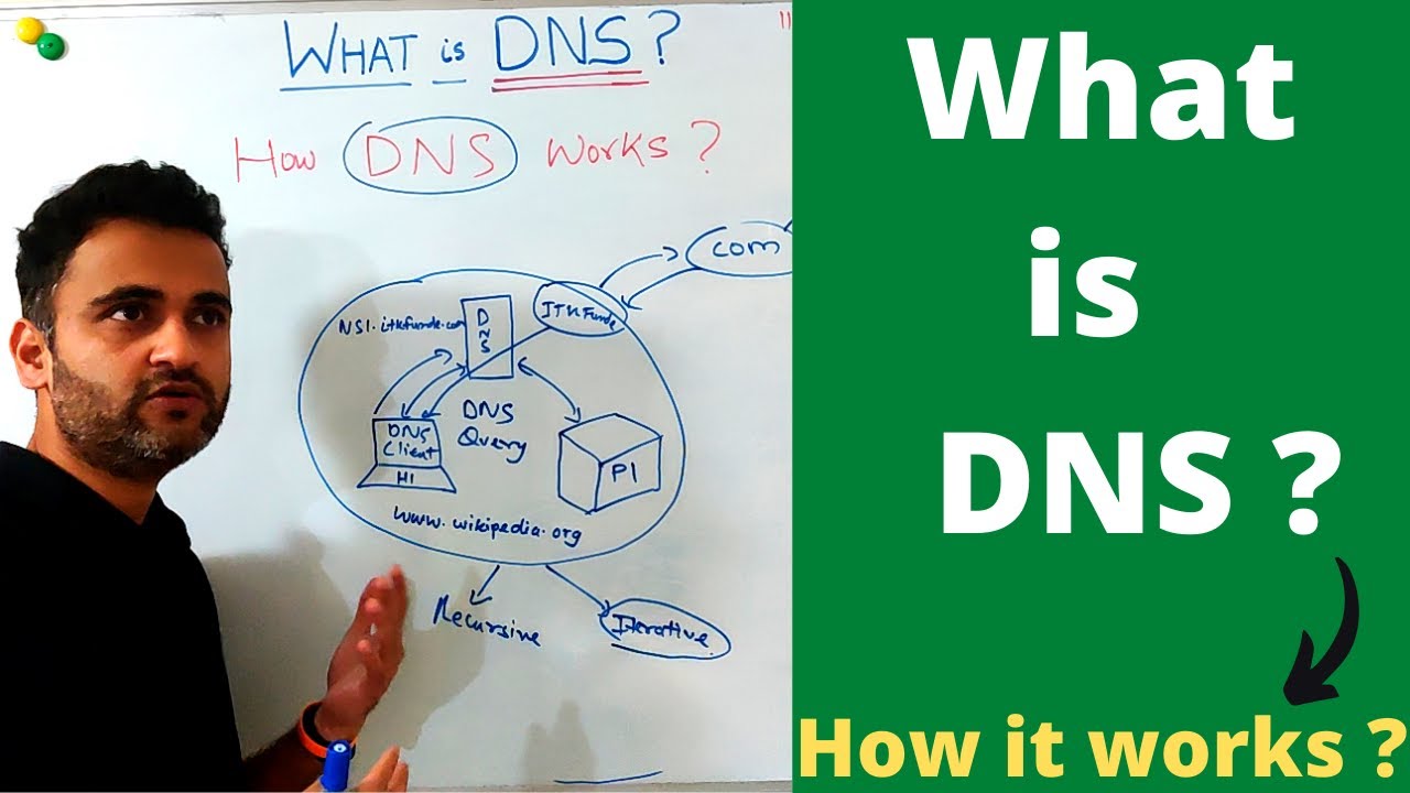 What is DNS ? How dns exactly works | Why DNS is the backbone of the internet? (2023)