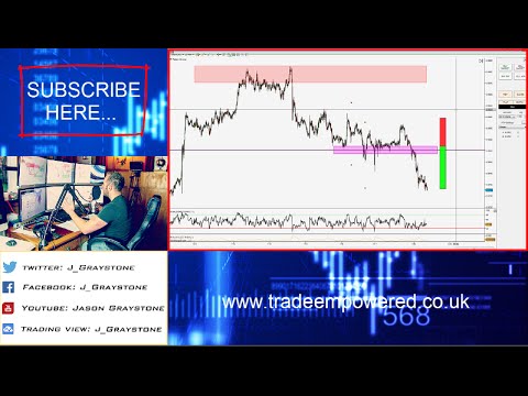 Forex Trading Week 19 07 16
