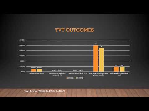 TAVR for Bicuspid Aortic Stenosis