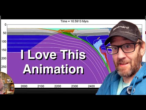 Subduction Animation by Elena Sizova - And Research Paper