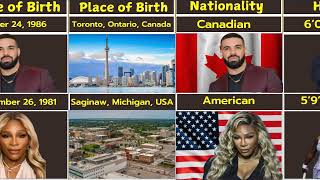 Serena Williams Vs Drake Graham | All Comparison| 2025