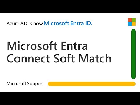 How to migrate from Microsoft Entra ID Graph and MSOL PowerShell to MS Graph PowerShell Microsoft