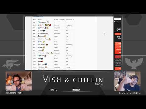 Vish & Chillin Show Episode 1: Big House 8 Results + Summit 7 Opt-ins