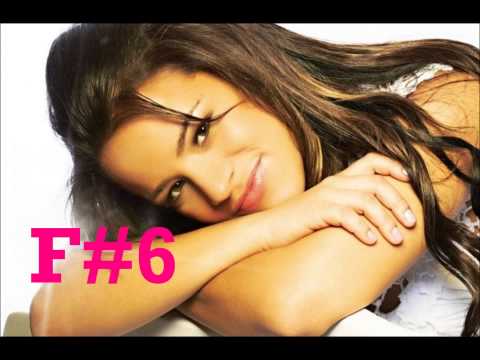 Elyssa Gomes Vocal Range (C3-C♯7) - Extensão Vocal -