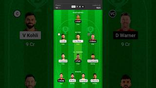 rcb vs dc , bangalore vs delhi dream11 , rcb vs dc dream11 prediction