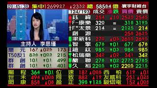 【海豚交易室】范振鴻 0914 連線 台股線上 寰宇財經台 (圖)