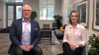 Presenting with Confidence for Leaders