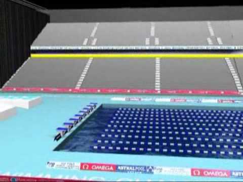 Swimming in the arena