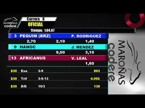 CARRERAS HIPODROMO MARONAS 21/7/23