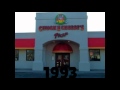 Chuck E Cheese Logo History