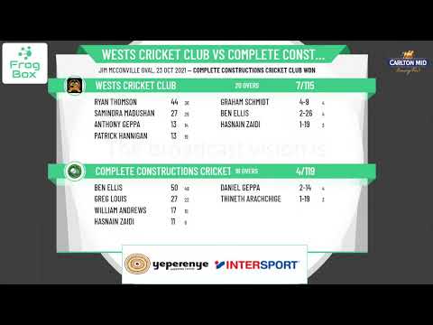 Carlton MID A Grade T20 Competition - Round 3 - Wests Cricket Club v Complete Constructions Cricket