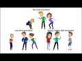 Tom Joey And Classic Caillou Gets Grounded Series Premiere