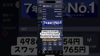 複利運用をコツコツと。#13