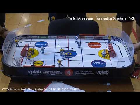 Truls Mansson - Veronika Sachok