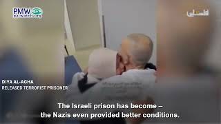 Diya Al-Agha saying Israeli prisons are worse than those of Nazis