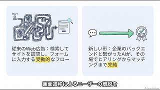生成AIニュース 2026_09_18