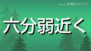 ゆっくり達は王様ゲームをしたようです