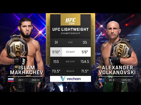 Islam Makhachev vs Alexander Volkanovski 2 full fight HD#islammakhachev #alexandervolkanovski