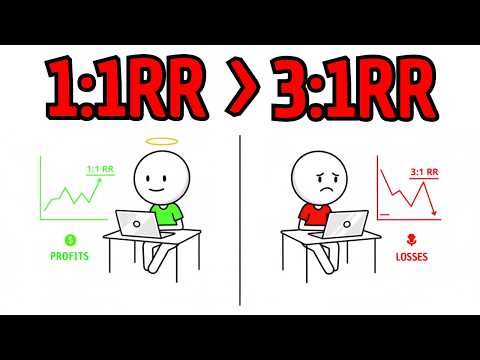 Warum 1:1 RR 3:1 RR schlägt