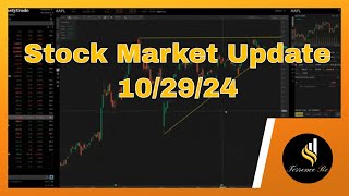 Stock Market Update 10/29/24 #trading #stocks #investing