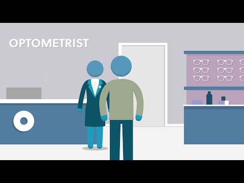 The sight test explained