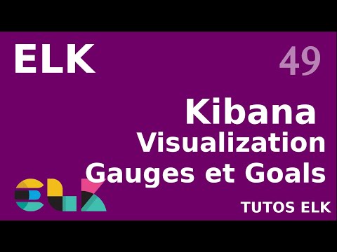 ELK 0 TUTOS ET AUTOFORMATION FR