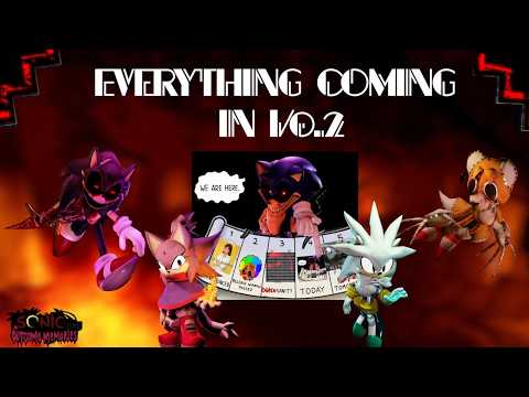 An In Depth Guide Of EVERYTHING New Coming To Version 0.2 | Outcome Memories