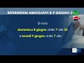 Al Tgr Piemonte il dibattito sui referendum dell’8 e 9 giugno con Landini (Cgil) e Caretti (Cisl)