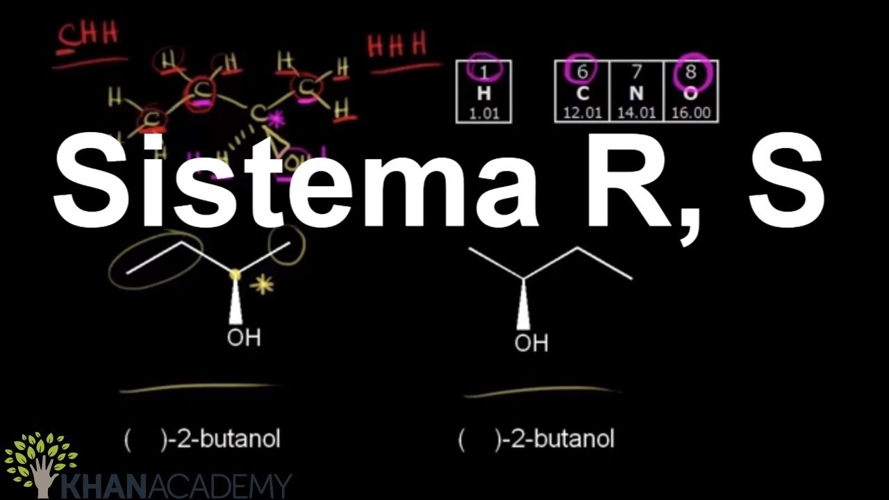 Sistema R, S | Química orgânica | Khan Academy