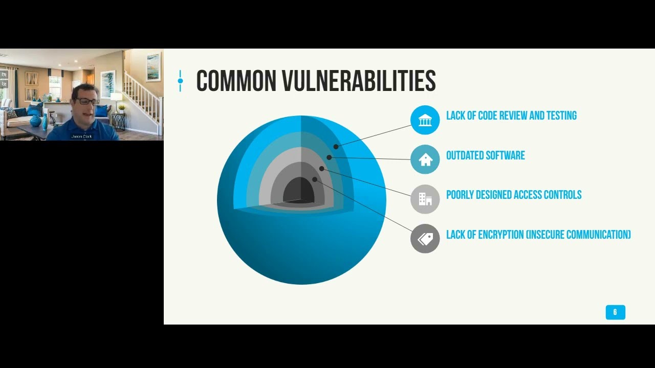 Operationalizing DevSecOps Roundtable