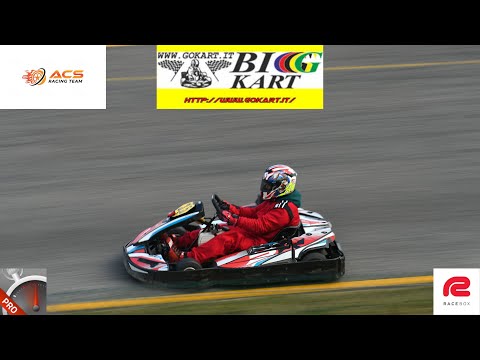 Incredibile vittoria al circuito Big Kart Rozzano! Da ultimo a P1