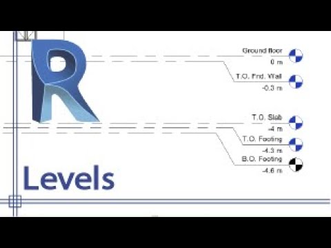 Revit Insert Doors and Windows in Your Project