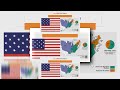 Request Remake YTPMV 1812 USA EAS Alarm Scan