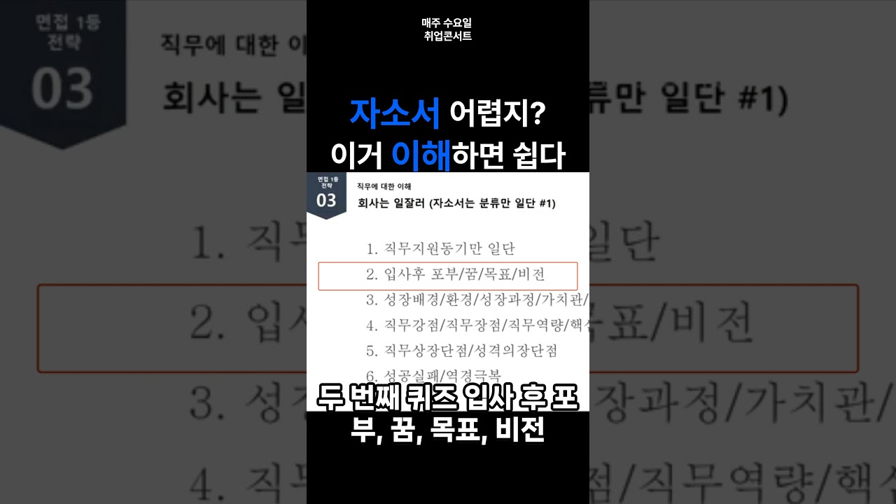 자소서 입사후포부
