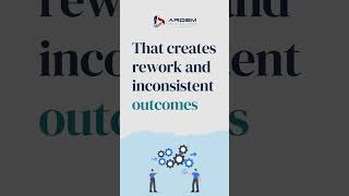 Why AI Alone Does Not Fix Operations | ARDEM Incorporated