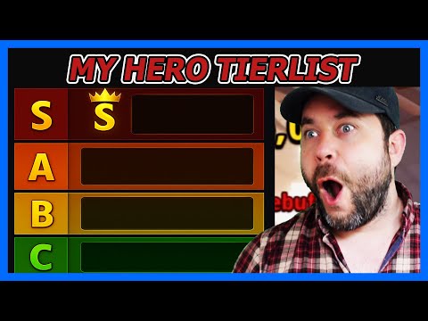 From Worst to Best: Legendary Hero Tier List! | Heroes of History Epic Empire
