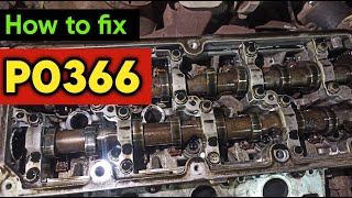 Meaning of OBD p0366