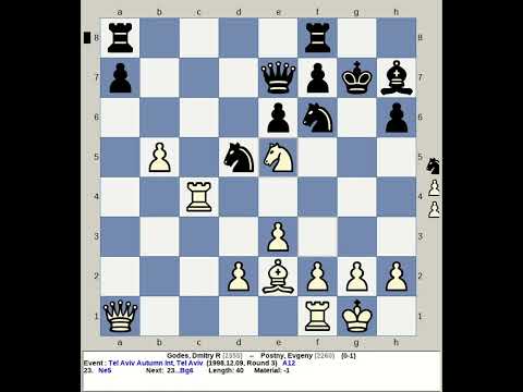 Godes, Dmitry R vs Postny, Evgeny | Tel Aviv Autumn Int Chess 1998, Israel