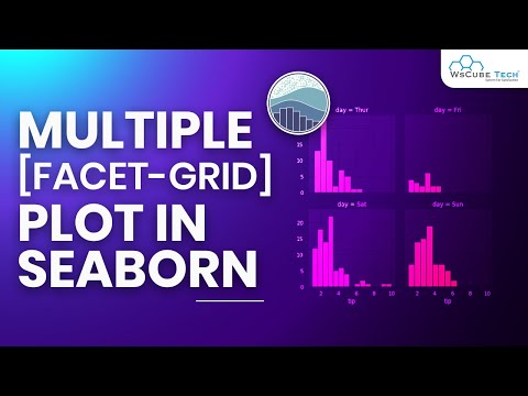 What is Data Visualization | Python Seaborn Tutorials