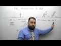 The Revelation 15 Sign What It Corresponds To In The Sky