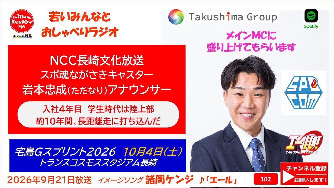 サムネイル