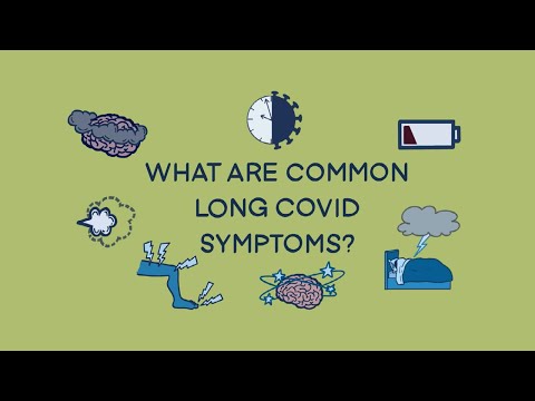 What are common Long COVID symptoms?