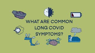 What are common Long COVID symptoms